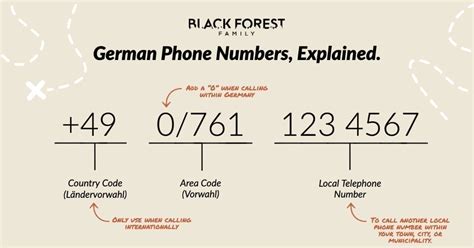 How You Dial German Phone Numbers .